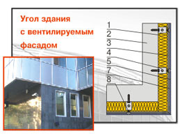 Теплоизоляция ИЗОВЕНТ