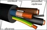 Кабель резиновый КГ