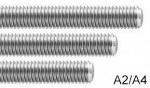 Шпильки резьбовые DIN975 нержавеющая сталь А2 и А4