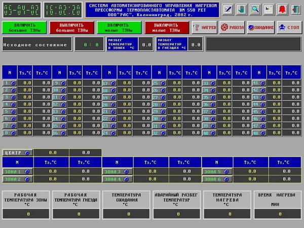 Система автоматизированного управления процессом нагрева пресс-формы термопластавтомата