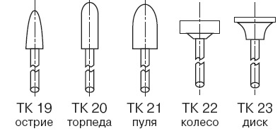 Головки эластичные шлифовальные, ОРТОПЕДИЧЕСКИЕ ТЕХНИЧЕСКИЕ (под прямой наконечник)