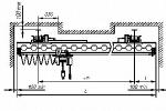 Краны мостовые однобалочные