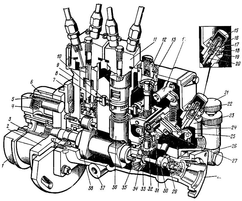 Топливный насос (приводы) (Системы питания двигателей Д-120, Д-21) купить (оптом, розницу, опт) в Донецке, Донецкой области, цена, фото, купить