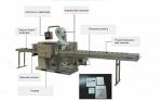 Машина  4-х сторонней  упаковки медицинских изделий