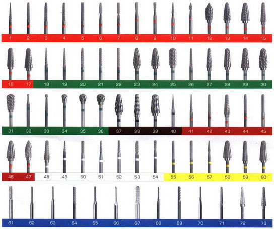 Разница синих и красных фрез. Твердосплавные фрезы цветовая маркировка. Абразивность твердосплавных фрез. Фрезы по жесткости. Абразив фрез для маникюра.