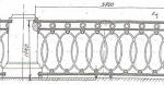 Решетки перильного ограждения