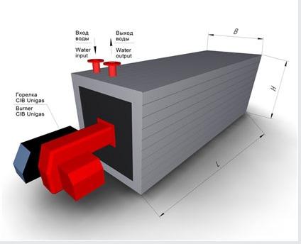 Котлы водогрейные теплопроизводительностью 0,63 – 11,63 МВт
