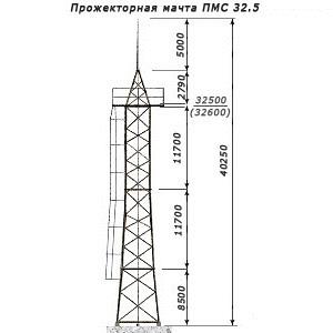 Прожекторная мачта ПМЖ-16,6