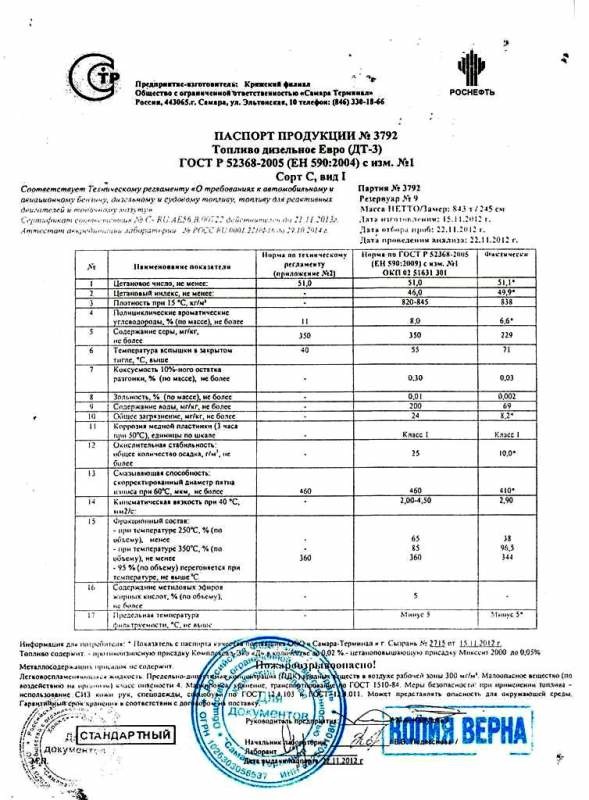 Нефть сырая