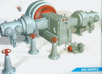 Компрессор поршневой АО-600П2