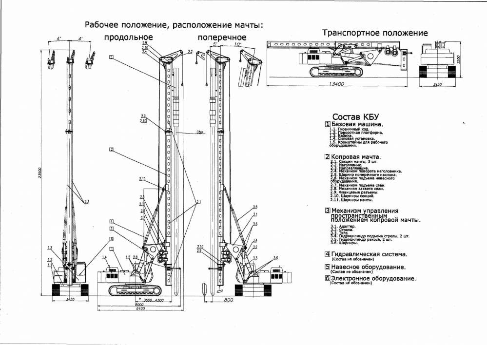 Схема копровой установки