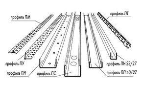 Профили металлические