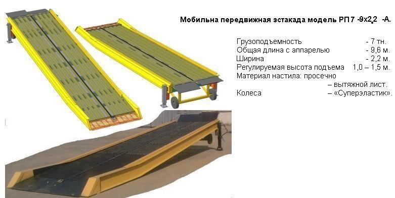 Эстакада передвижная-мобильная