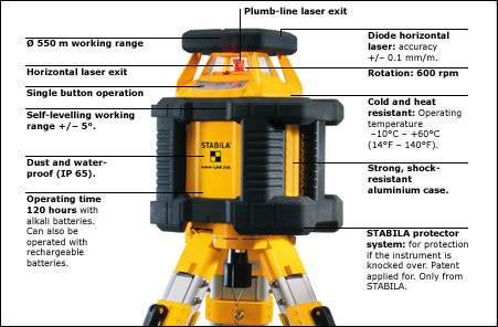 Ротационный самонивелирующийся прибор STABILA LAR 200+REC300+(BST-K-L)+NL