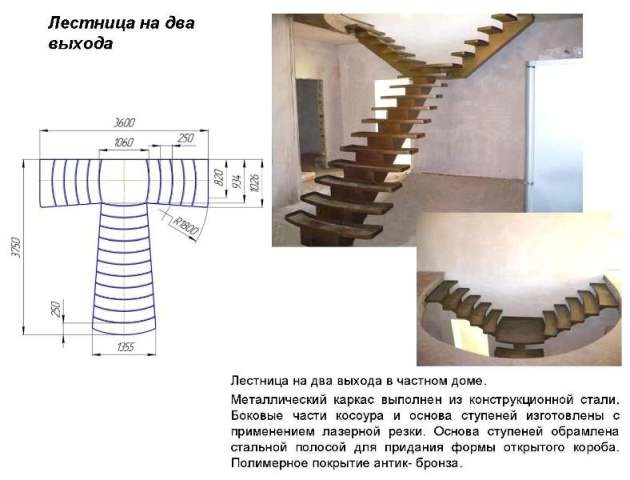 Лестница на два выхода
