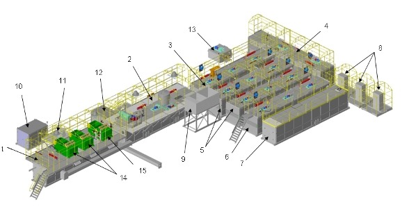 Система циркуляционная СЦ-26 (ТУ 3661-016-53434081-2001)