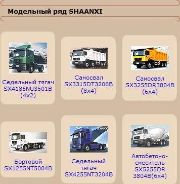 Грузовые автомобили SHAANXI