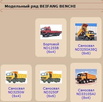 Грузовые автомобили BEIFANG BENCHI