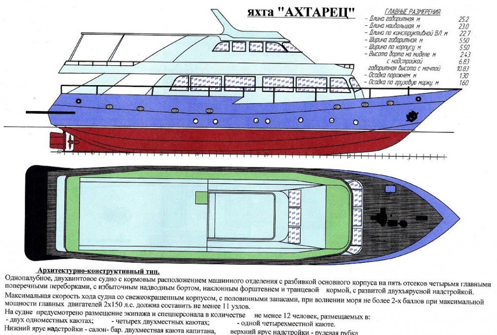 Яхта Ахтарец - продам или изготовлю