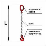 Cтроп цепной одноветвевой 1СЦ