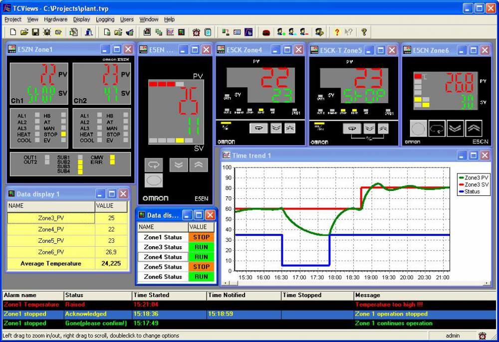 Терморегулятор TC Views, OMRON E5CК-Т - RS, Терморегуляторы