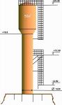 Унифицированные водонапорные стальные башни (системы Рожновского).