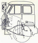 Системы отопления и вентиляции кабины водителя
