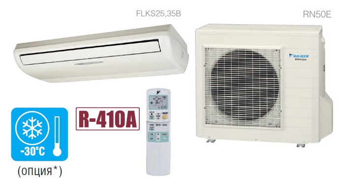 Универсальные сплит-системы Daikin FLKS-B / RKS-F/G и FLKS-B / RN-E