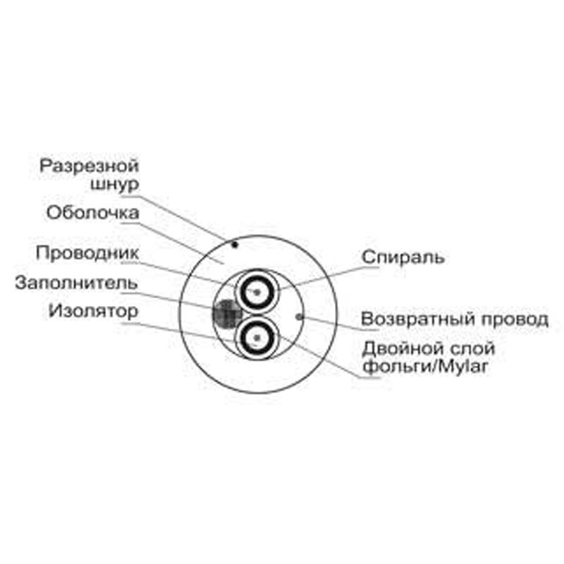 Кабель Kramer BC-2x (S-Video)