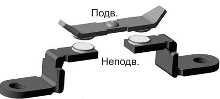 Контакты для болгарского погрузчика