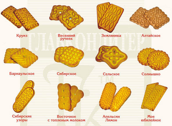 Печенье название и картинки