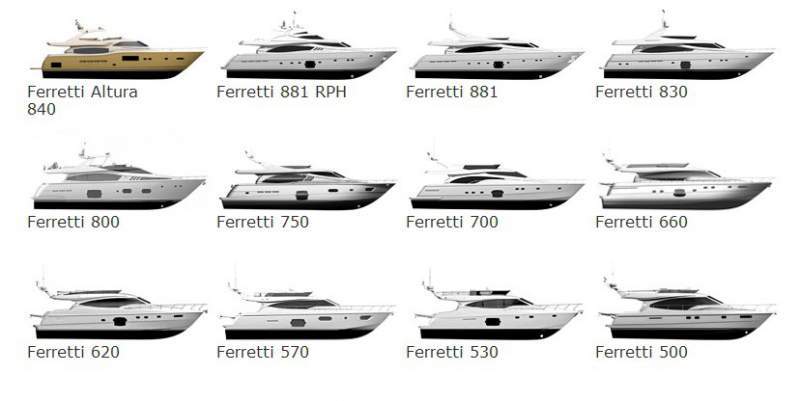 Яхты Ferretti