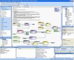 Программное обеспечение Distech-Controls