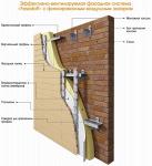 Системы фасадные