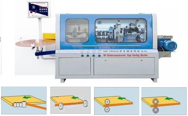 Полуавтоматическая машина линейной наклейки кромки MF-1504AB