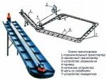 Запчасти для транспортёра навозоуборочного ТСН-160