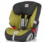 Автокресло детское Britax Evolva 1-2-3 Plus