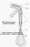 Грейфер для выгрузки леса из воды к крану