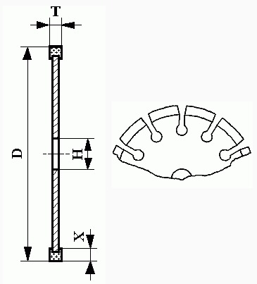 Круги алмазные отрезные сегментные формы 1A1RSS/C2