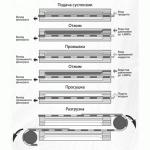 Автоматические фильтр-прессы башенного типа