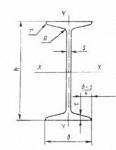 Двутавры стальные горячетканные