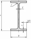 Двутавры стальные горячетканые с параллельными гранями полок