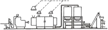 Оборудование технологическое для производства макаронных изделий