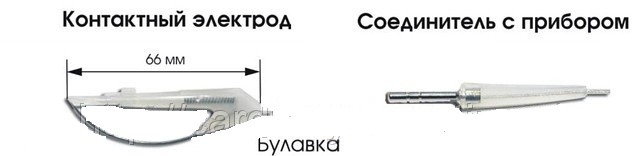 Провод-электрод индифферентные для временной кардиостимуляции ПЭВИ-5