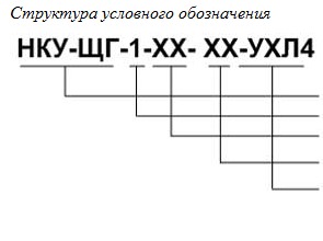 Щиток гаражный НКУ-ЩГ1-40УХЛ