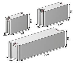 Фундаментные блоки стеновые