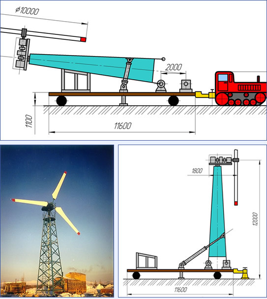 Мобильные автономные ветроэлектрические станции