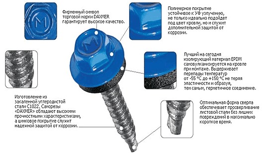 Кровельные саморезы 4,8х29 мм DAXMER (Даксмер)