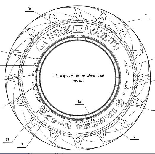 Маркировка сельхоз шин и расшифровка их обозначений