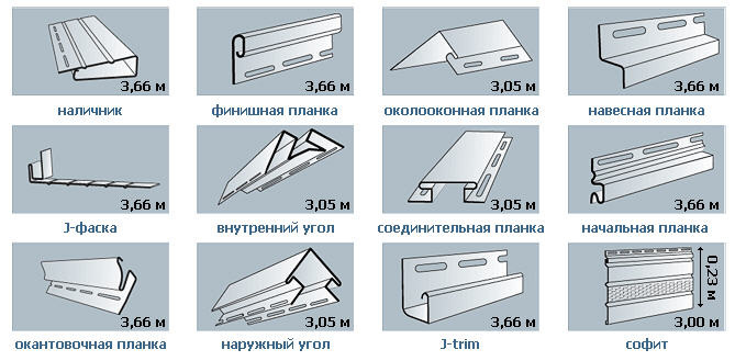 Отделочные планки для монтажа всех видов винилового сайдинга, Крым, Симферополь, Севастополь, Ялта, Евпатория, Керчь, купить Украина